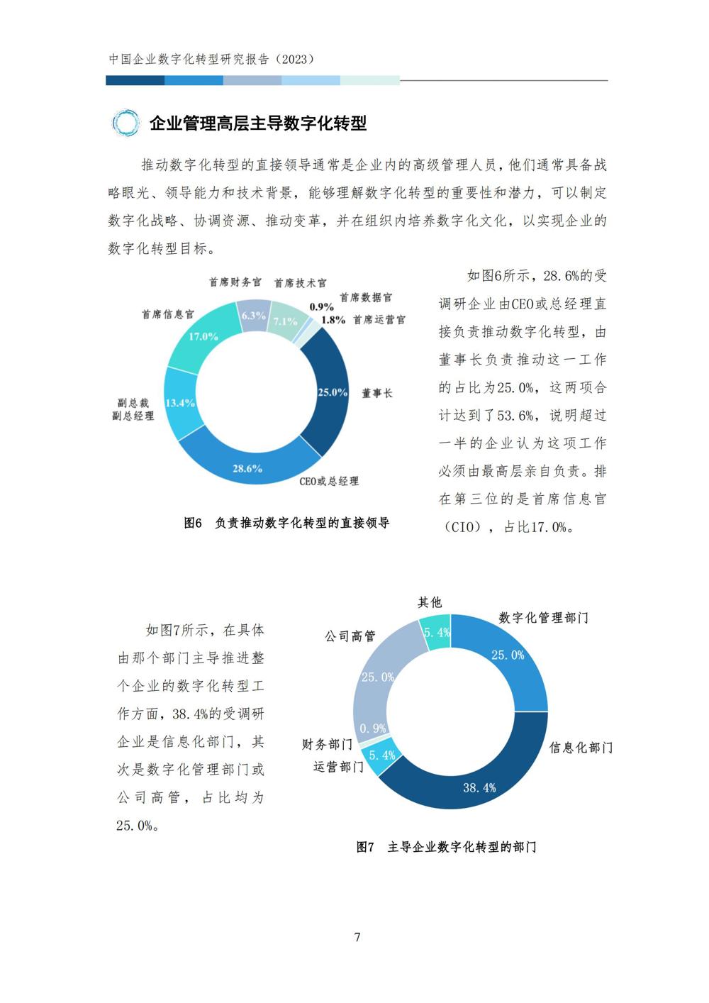 中国企业数字化转型研究报告2023_09