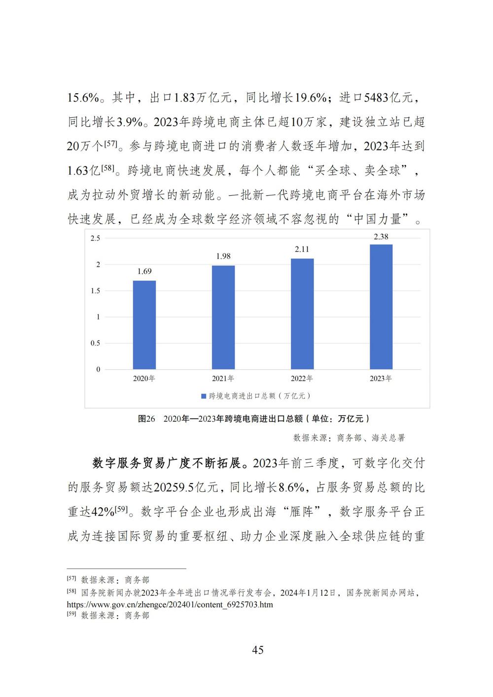 数字中国发展报告（2023年）_52