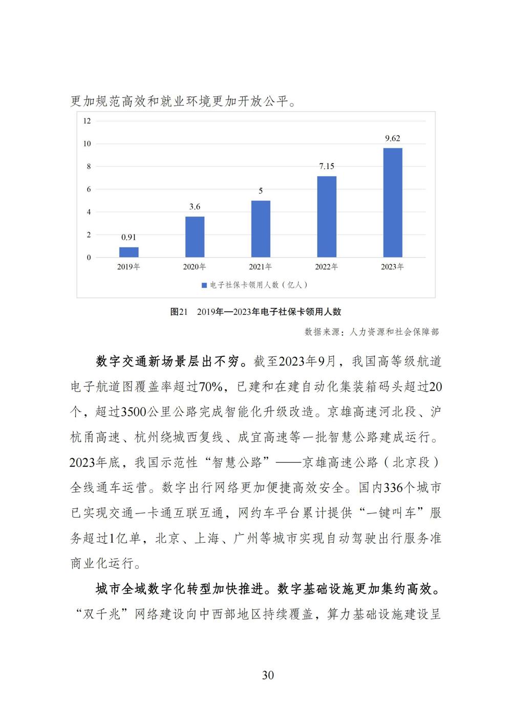 数字中国发展报告（2023年）_37