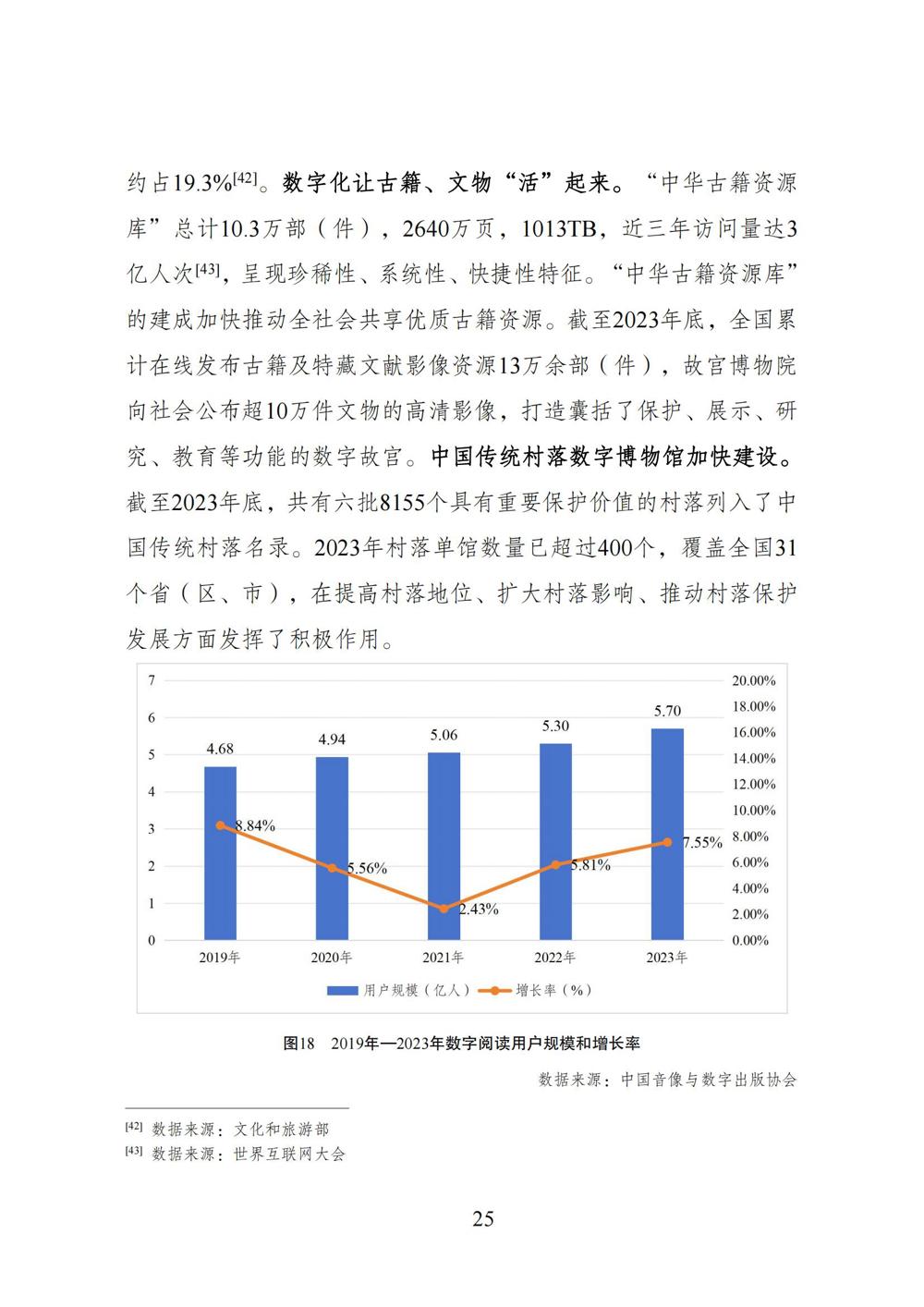 数字中国发展报告（2023年）_32