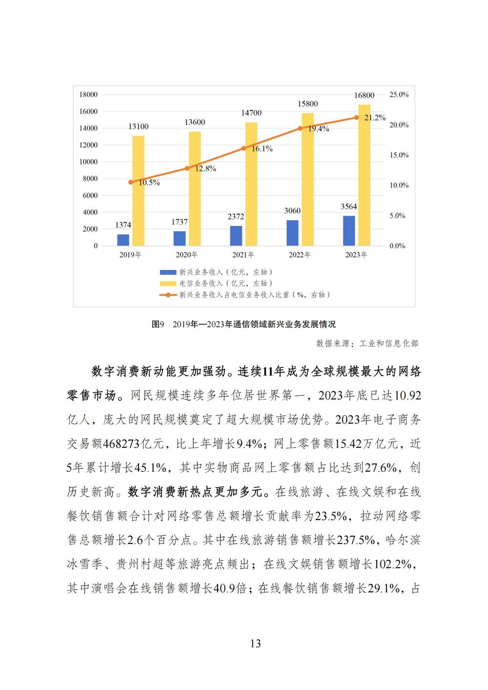 数字中国发展报告（2023年）_20