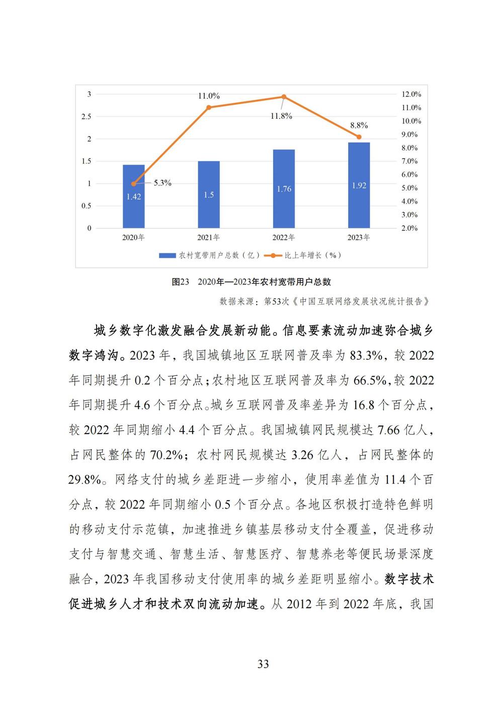 数字中国发展报告（2023年）_40