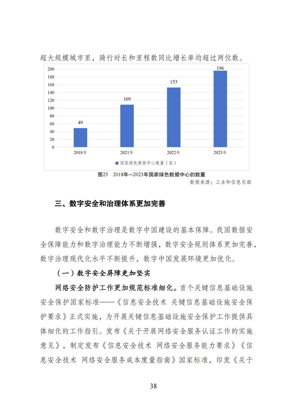 数字中国发展报告（2023年）_45