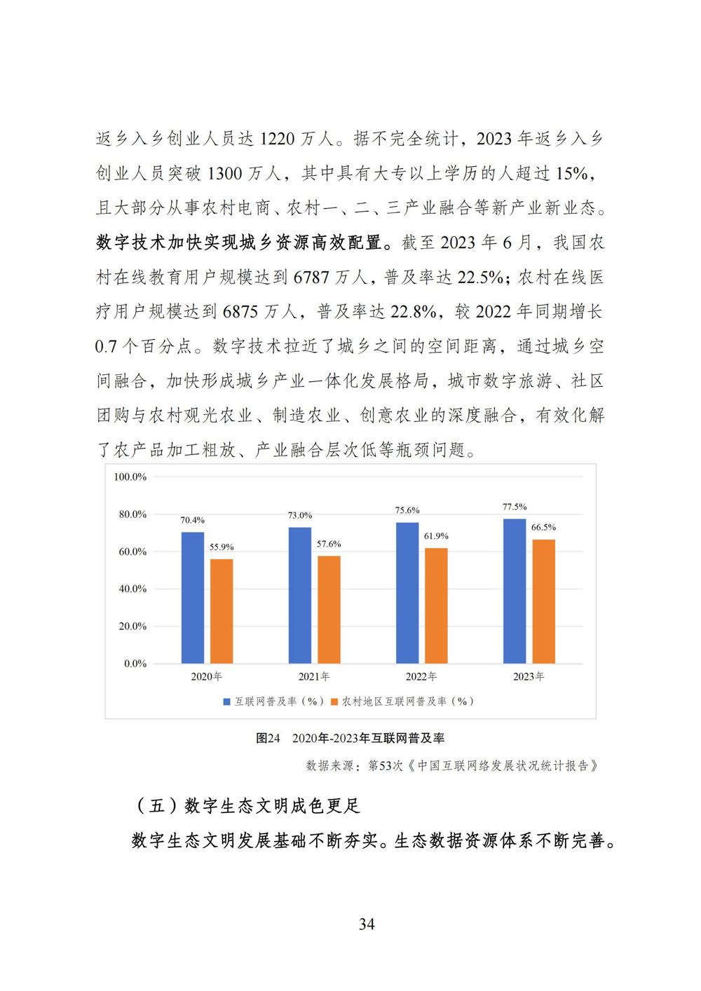 数字中国发展报告（2023年）_41
