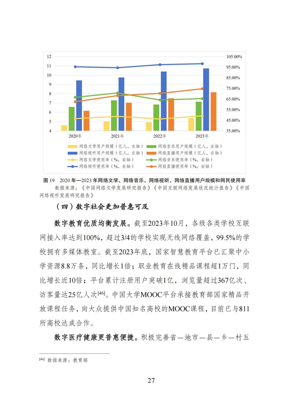 数字中国发展报告（2023年）_34
