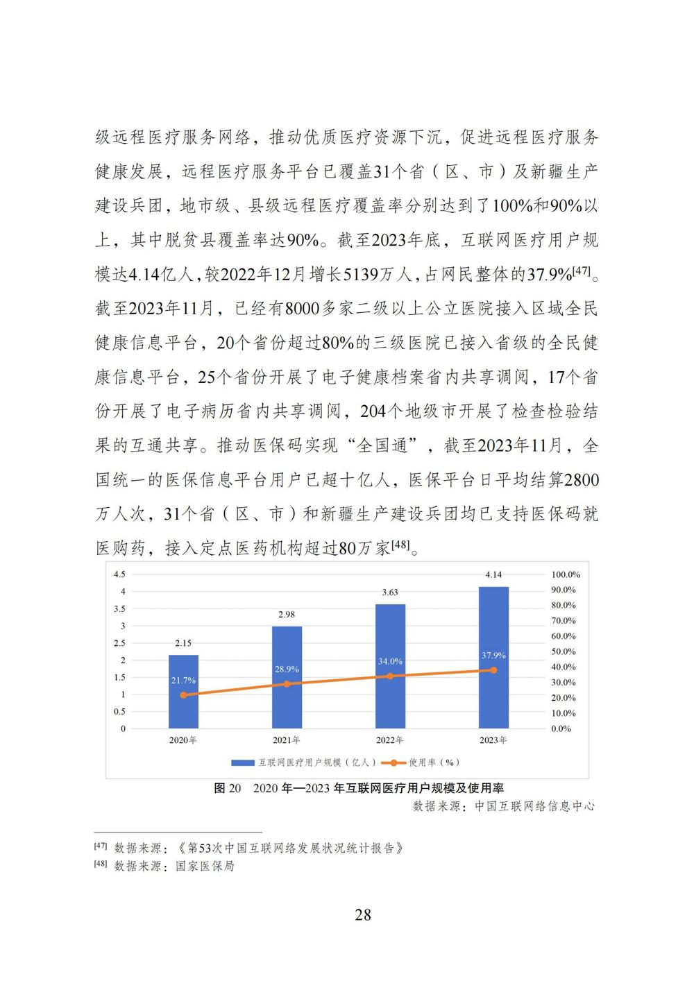 数字中国发展报告（2023年）_35