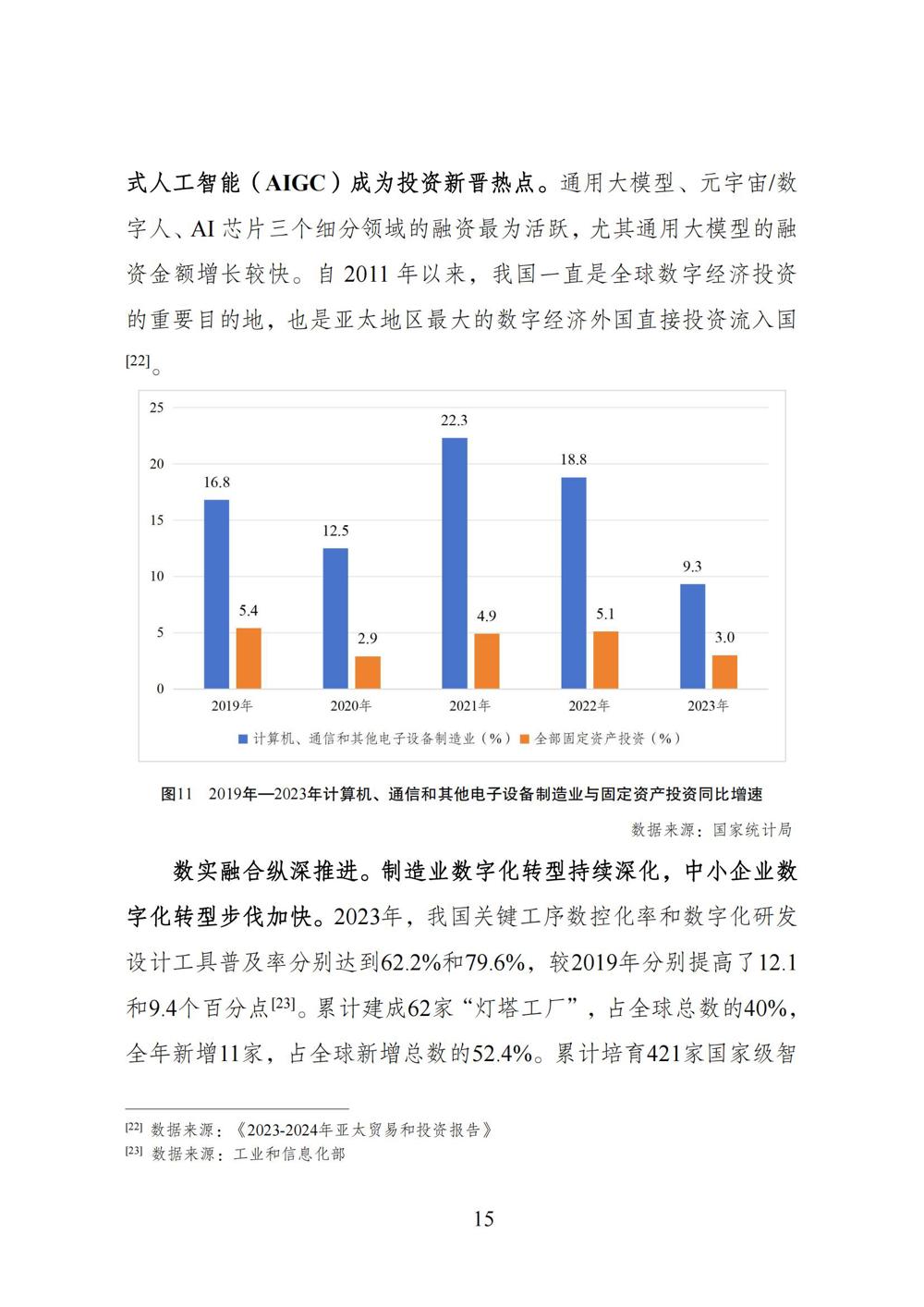 数字中国发展报告（2023年）_22