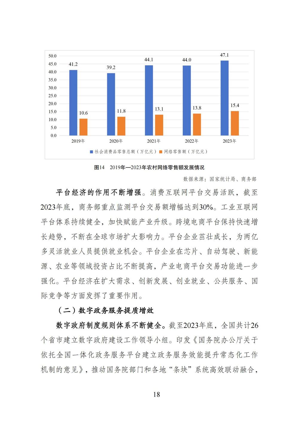 数字中国发展报告（2023年）_25