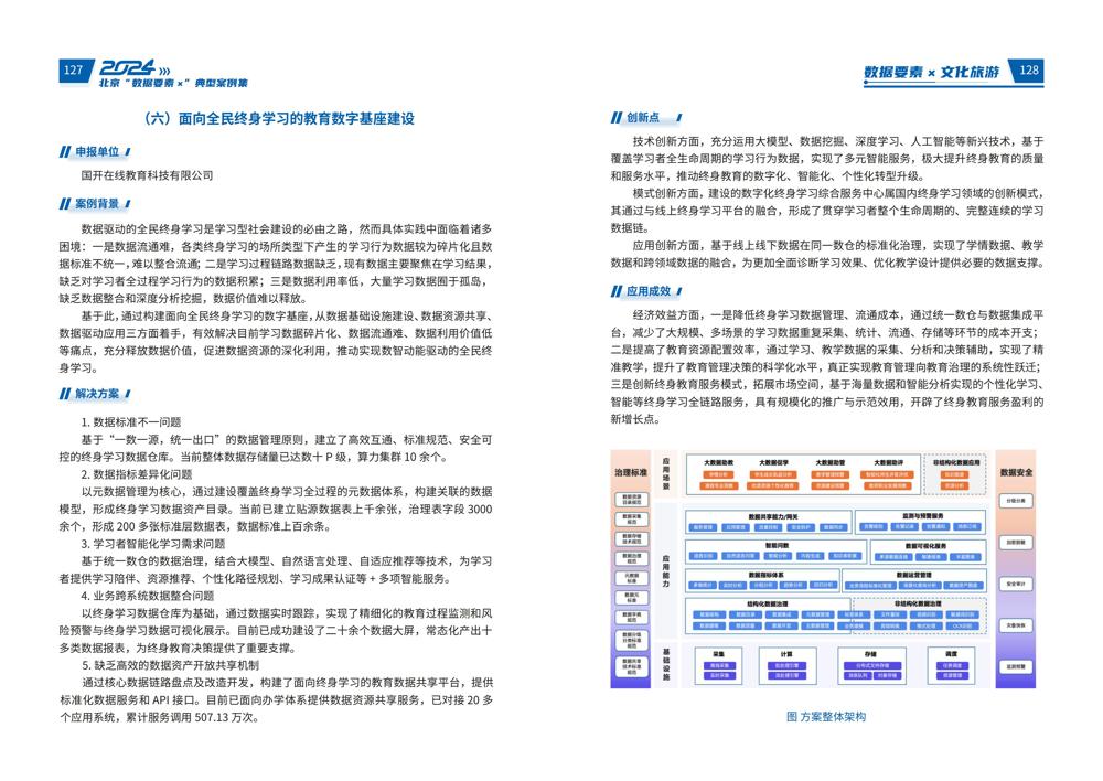 2024北京“数据要素x”典型案例集_68