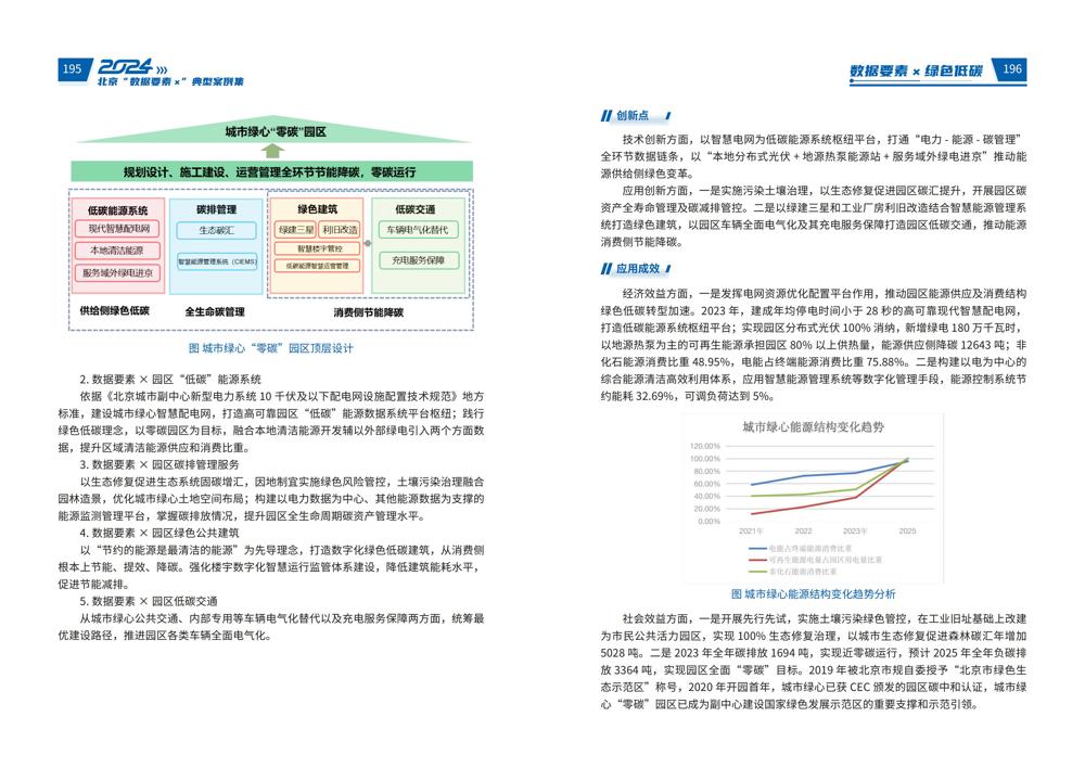 2024北京“数据要素x”典型案例集_102
