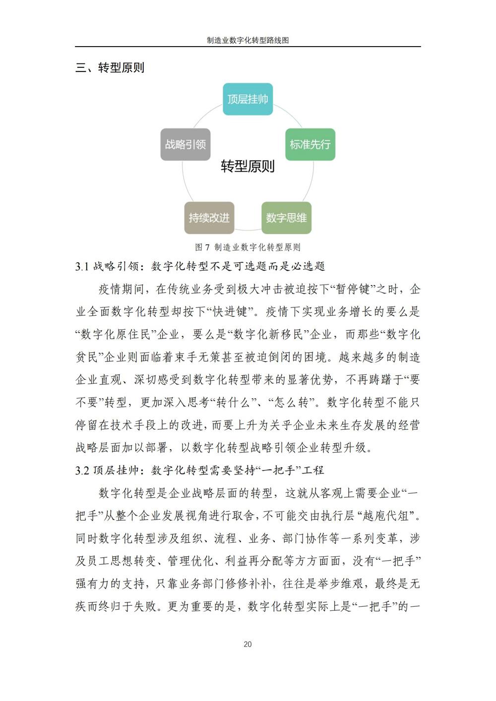 制造业数字化转型路线图_19